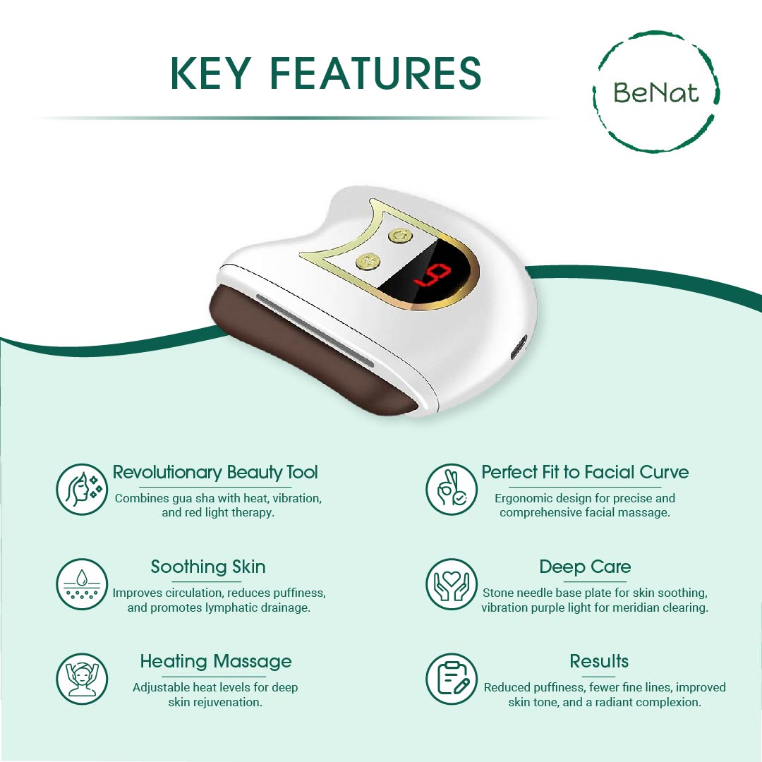 Lift & Sculpt Spa Set